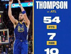 世俱杯参赛资格-勇士连胜止步，球队需要重振旗鼓