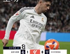 世俱杯时间-皇家马德里大胜毕尔巴鄂，延续西甲领先优势
