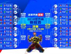 世俱杯直播-沙漠神话，德容调度与替补奇兵，卡塔尔击碎克罗地亚铁血防线