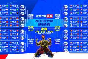 世俱杯直播-沙漠神话，德容调度与替补奇兵，卡塔尔击碎克罗地亚铁血防线