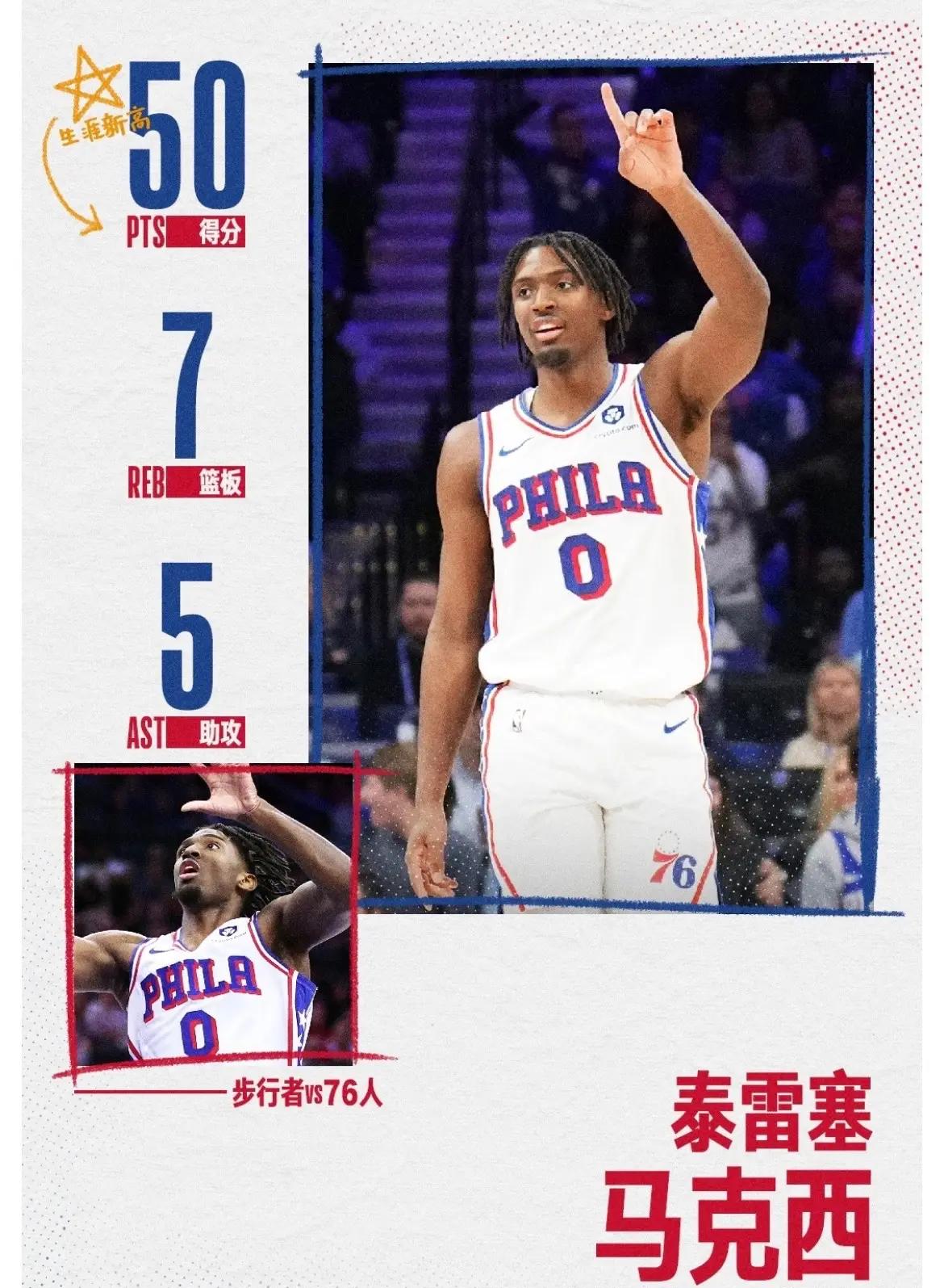世俱杯-76人客场击败开拓者，积极进取